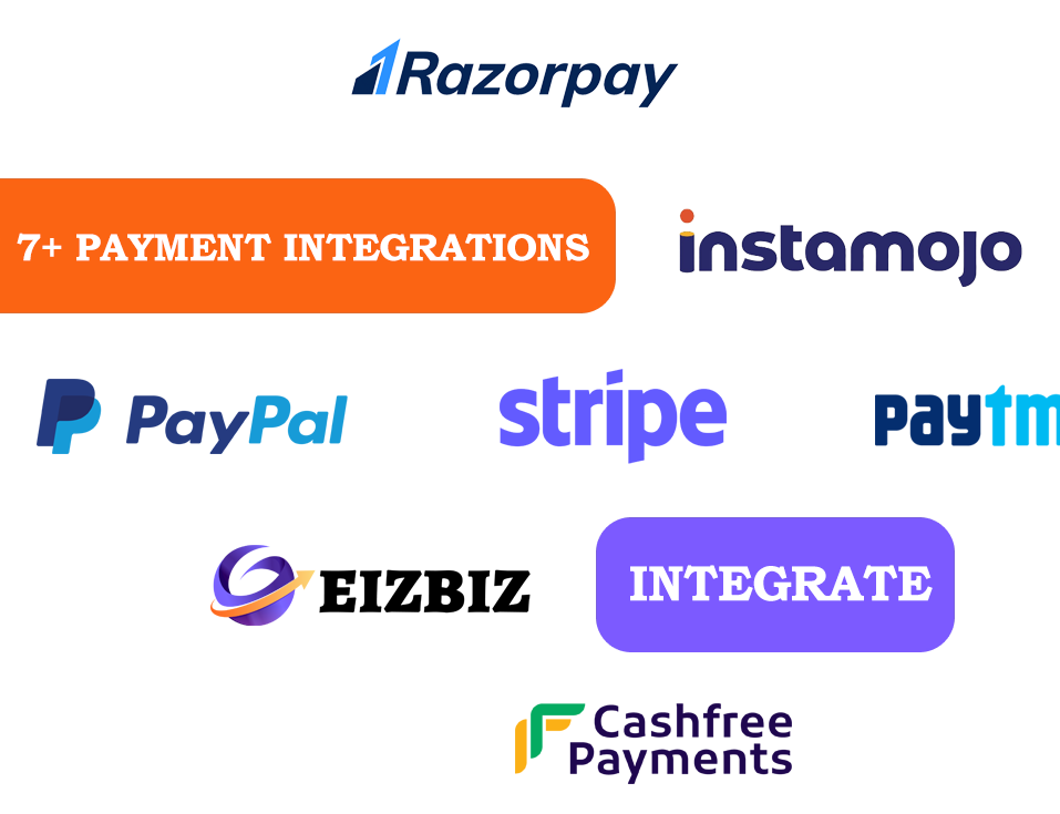 App Builder Saas -MAIN 31 Eizbiz Payment Gateway